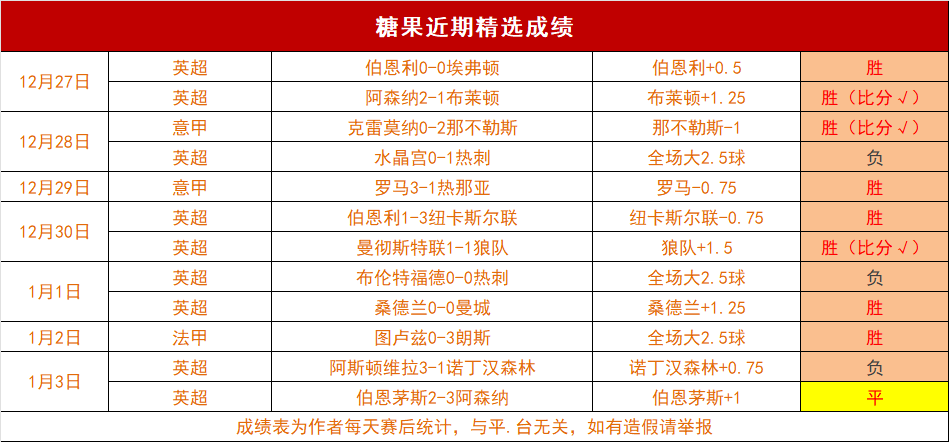 大发彩票,产品,大发彩票官网,大发彩票官网,大发彩票官网全球信赖,大发彩票官网在线娱乐平台,大发彩票官网玩家首选,大发彩票官网dafa大发彩票,大发彩票官网游戏平台