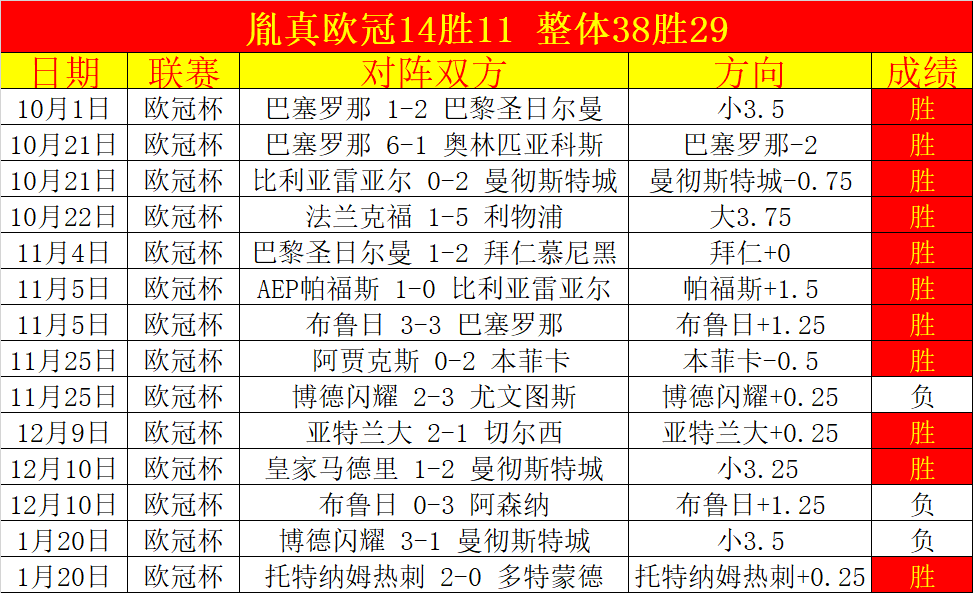 广州富力足,協杯,強力挫蘇州,大发彩票官网,大发彩票官网全球信赖,大发彩票官网在线娱乐平台,大发彩票官网玩家首选,大发彩票官网dafa大发彩票,大发彩票官网游戏平台