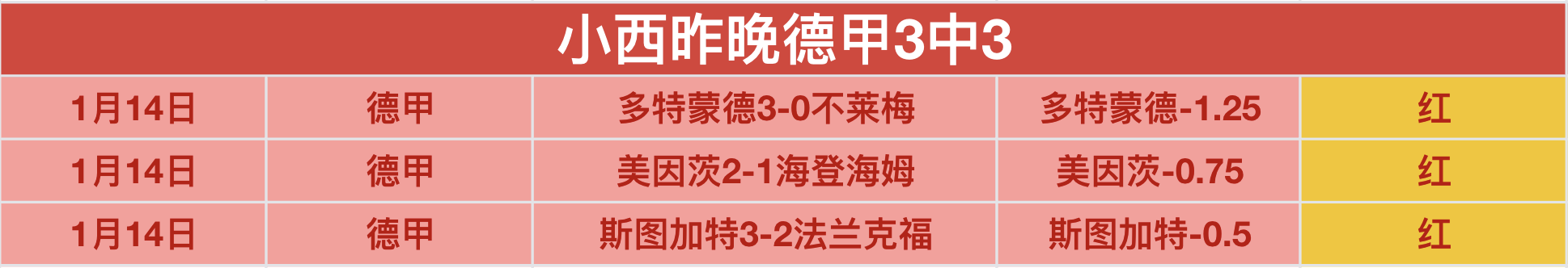 激情冰河,亚冬盛典,共赏中国冰,大发彩票官网,大发彩票官网全球信赖,大发彩票官网在线娱乐平台,大发彩票官网玩家首选,大发彩票官网dafa大发彩票,大发彩票官网游戏平台
