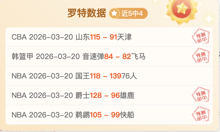 英格兰对阵,匈牙利世预,赛第八轮握,大发彩票官网,大发彩票官网全球信赖,大发彩票官网在线娱乐平台,大发彩票官网玩家首选,大发彩票官网dafa大发彩票,大发彩票官网游戏平台