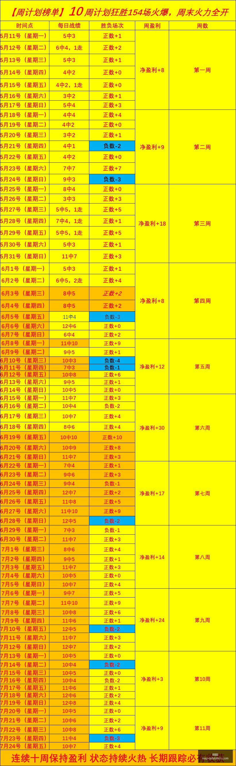 大发彩票,大发彩票官网,大发彩票预测,大发彩票官网,大发彩票预测,大发彩票数据分析,大发彩票在线购彩,大发彩票中心