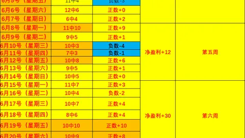 大发彩票 124124 70