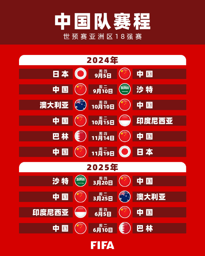 凯尔特人还