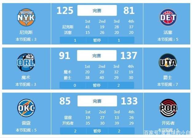 的不仅仅是